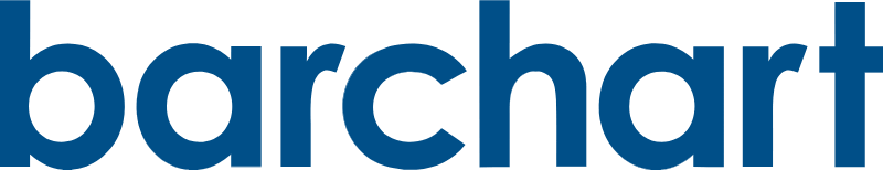 Barchart